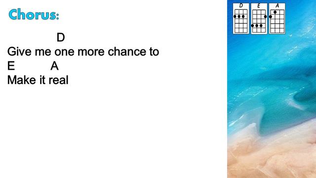 Make it Real - The Jets (Ukulele Play Along) смотреть онлайн