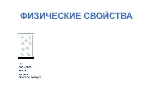 Свойства кислорода/физические/химия 8