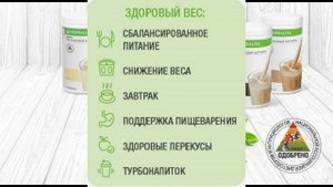 Продовольственные программы Гербалайф. Полная версия.