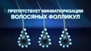 Миноксидил. Как действует миноксидил.