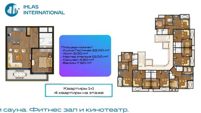 Квартиры в Рассрочку | Комплекс С Богатой Инфраструктурой | ДО ПЛЯЖА 400 МЕТРОВ | #квартиравмерсине