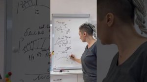 Пять основных схем наращивания ресниц