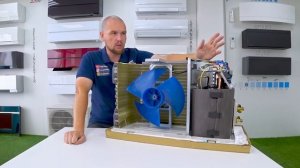 Обзор наружного блока сплит-системы Centek CT-65G10