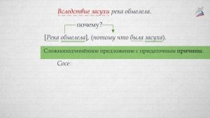 Сложноподчинённые предложения с придаточными обстоятельственными