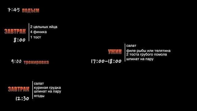 Денис Семенихин. Рацион Сталлоне  #2