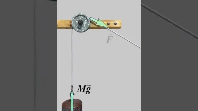 Простые механизмы. Неподвижный блок