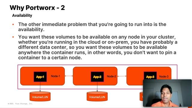 Portworx, Kubernetes Data Platform Basics смотреть онлайн