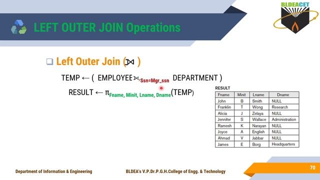 18CS53 MODULE 2 OUTER JOIN OPERATIONS смотреть онлайн