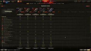 Чешский тяжелый прем Шкода Т45 (Skoda T-45)