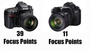 Nikon D600 vs. Canon 6D - An In-Depth Comparison