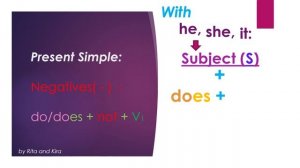 Present Simple - Part 2 - Negatives