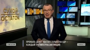 Каждый третий в России нищий-денег хватает только на еду/Юрий Пронько