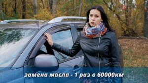 Вариатор на Mitsubishi Outlander XL. Добро или зло? Мнение автосервиса.