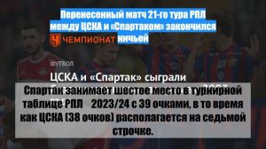 Перенесенный матч 21-го тура РПЛ между ЦСКА и «Спартаком» закончился ничьей