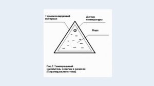 В камерах Райха и Козырева без этого - исцеления не будет! Как настроить все аккумуляторы и зеркала