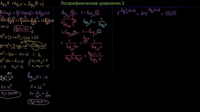 Сложные логарифмические уравнения смотреть онлайн