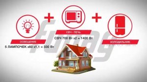 Бензиновый генератор FUBAG BS 3500 DUPLEX
