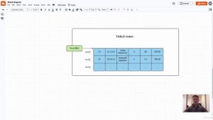 JDBC 7. ResultSet. Операция SELECT