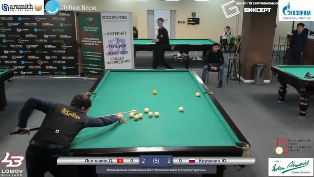 Лепшаков Д. - Корявкин Ю. | Международные соревнования 2023 "Московская весна", мужчины смотреть онлайн