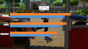 GTX 1060 vs GTX 1660 vs GTX 1660 Ti - Which Should You Buy in 2019 | 30 Games Benchmark