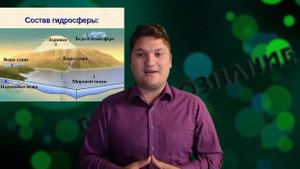 ЕСТЕСТВОЗНАНИЕ 5 КЛАСС Сферы Земли и их составляющие