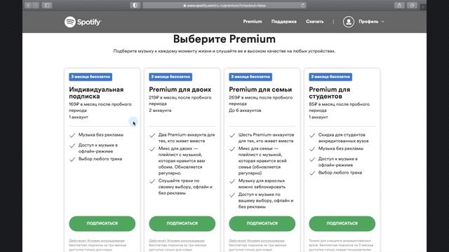 Как оформить Premium-подписку в Spotify (в России) смотреть онлайн