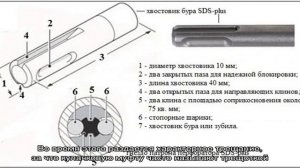 Как устроен и работает перфоратор