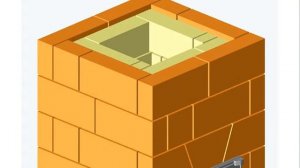 отопительная печь 2x2 кирпича