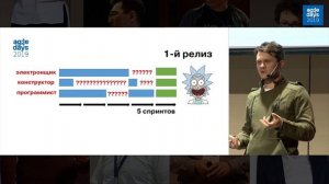 Антон Рядинский. Как делать Scrum, когда жизнь заставляет отступать от канонов