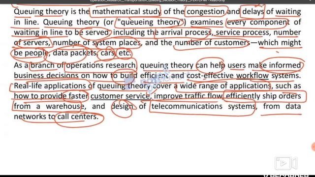 * NTA UGC NET JRF * OPERATION RESEARCH.2 смотреть онлайн