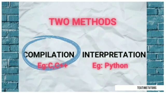 Introduction to Problem Solving and Python Programming | History of Python | Explained in Tamil