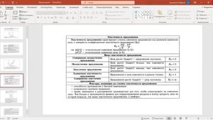 Лекция. Предложение. Рыночное равновесие.