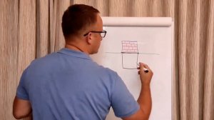 ЦОКОЛЬ ИЗ КИРПИЧА НУЖЕН ? КАК СДЕЛАТЬ ПРАВИЛЬНО? КАКОЙ ДОЛЖЕН БЫТЬ ЦОКОЛЬ ? КАК СДЕЛАТЬ ФУНДАМЕНТ ?