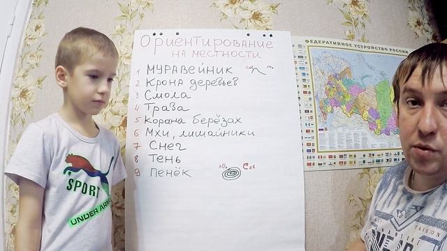 Ориентирование на местности. Стороны горизонта. Как выйти из леса. Обучение ребенка.