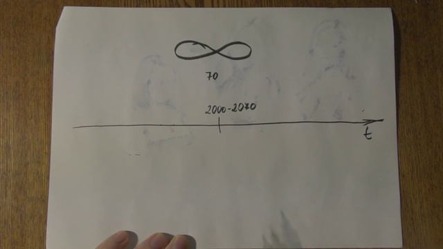 Доказал что я бессмертный смотреть онлайн