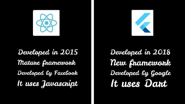 Flutter Vs React Native | Which One You Should Choose In 2022!