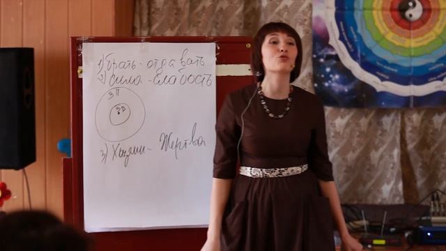 7 навыков личной эффективности. Елена Тарарина. Фестиваль АРТ-PRAKTIK
