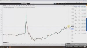 Рюх рюшок прогноз рубля. От 02 ноября 2023