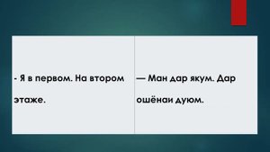 Дарси - омузиши забони руси. Бо дигарон шинос мешавем, дуст мешавем. Русский Таджикский разговорник