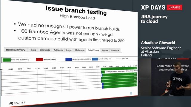 JIRA journey to cloud (Arkadiusz Głowacki, Poland) смотреть онлайн
