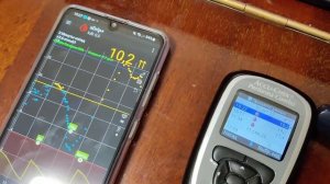 Когда Либра врёт |наш опыт