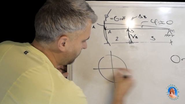 Крутейшее нахождение реакции в балке! смотреть онлайн