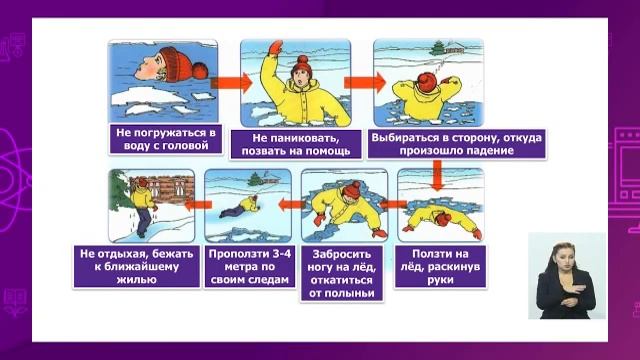Познание мира. 4 класс. Моя безопасность во время катаклизмов /13.01. ...