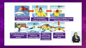 Познание мира. 4 класс. Моя безопасность во время катаклизмов /13.01.2021/