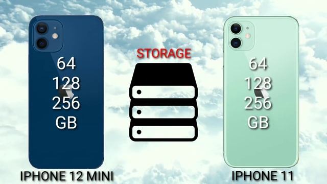 IPHONE 12 MINI VS IPHONE 11 Details comparison (Test Mobile) смотреть онлайн