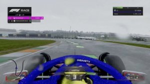 F1 23 КРАТКИЙ ОБЗОР , ГЕЙМПЛЕЙ . Первые впечатления от игры