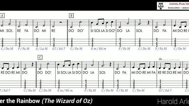 Over the Rainbow - Harold Arlen (con notas - play along with notes) смотреть онлайн