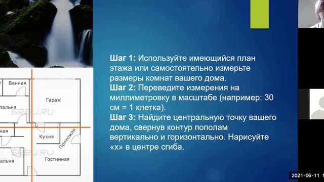 Зачем в фен-шуй  план квартиры/дома и для чего находят их центр /Дом моей мечты с  фен-шуй.З.Бубнов