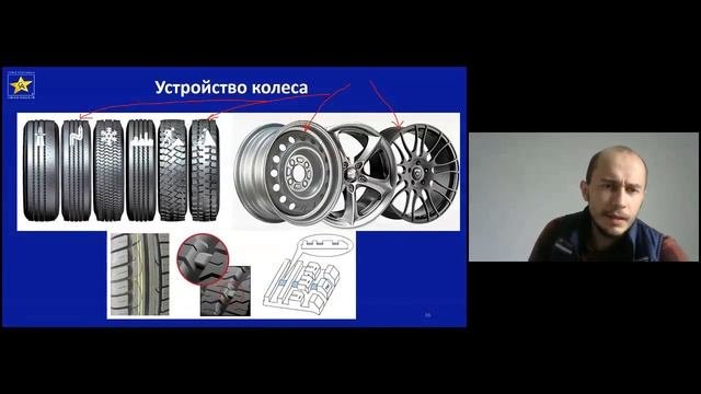 ПДД - онлайн - Союз автошкол. Перечень неисправностей