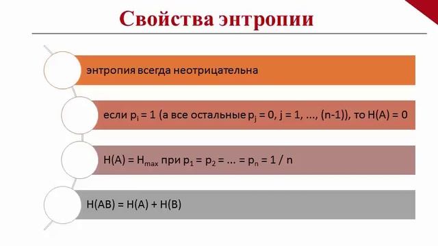 ТЕМА 4. ЭНТРОПИЯ